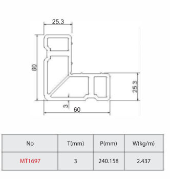 Ke góc cho PGAXF3202