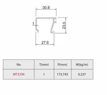 Nẹp kính 8-10mm cho PGAXK3313, PGAXF3318, PGAXF3328
